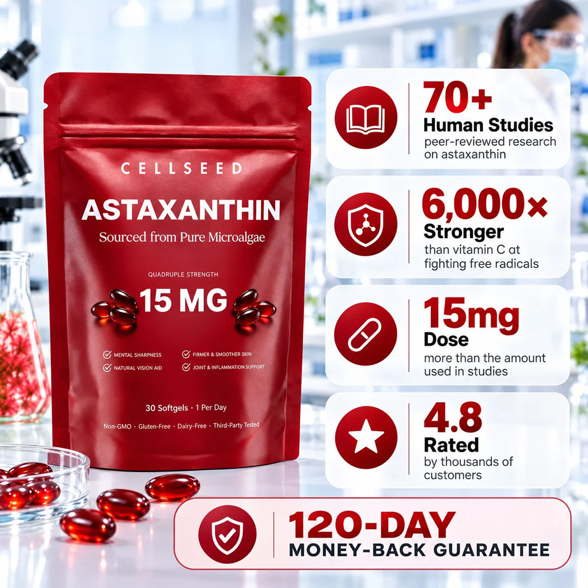 Ultimate Astaxanthin 15mg - For Circulation