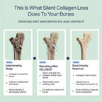 Cellseed Bones Prime Complex