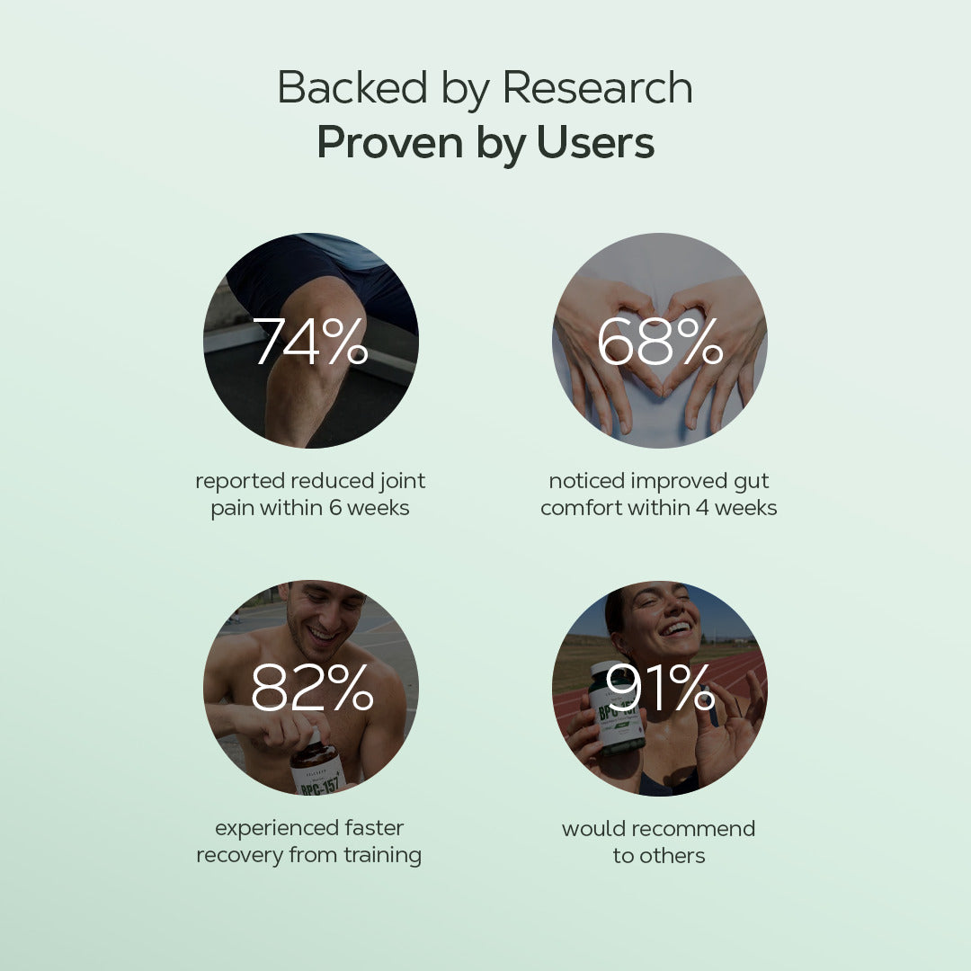 Next-Gen 1000mg BPC-157+
