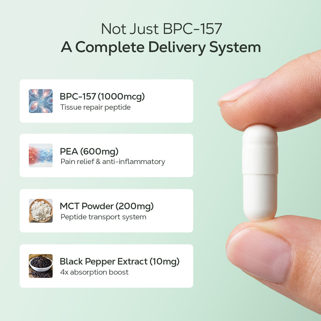 Next-Gen 1000mg BPC-157+