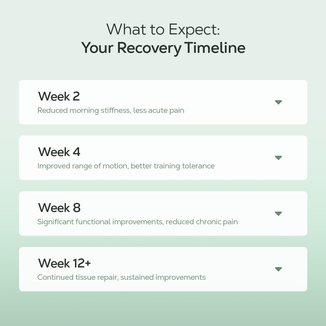 Next-Gen 1000mg BPC-157+