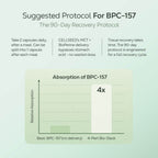 Next-Gen 1000mg BPC-157+