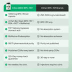 Next-Gen 1000mg BPC-157+