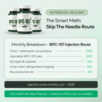 Next-Gen 1000mg BPC-157+
