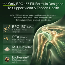 Next-Gen 1000mg Body Protection Compound