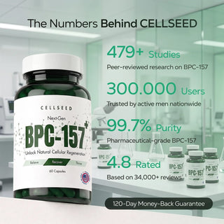 Next-Gen 1000mg BPC-157+