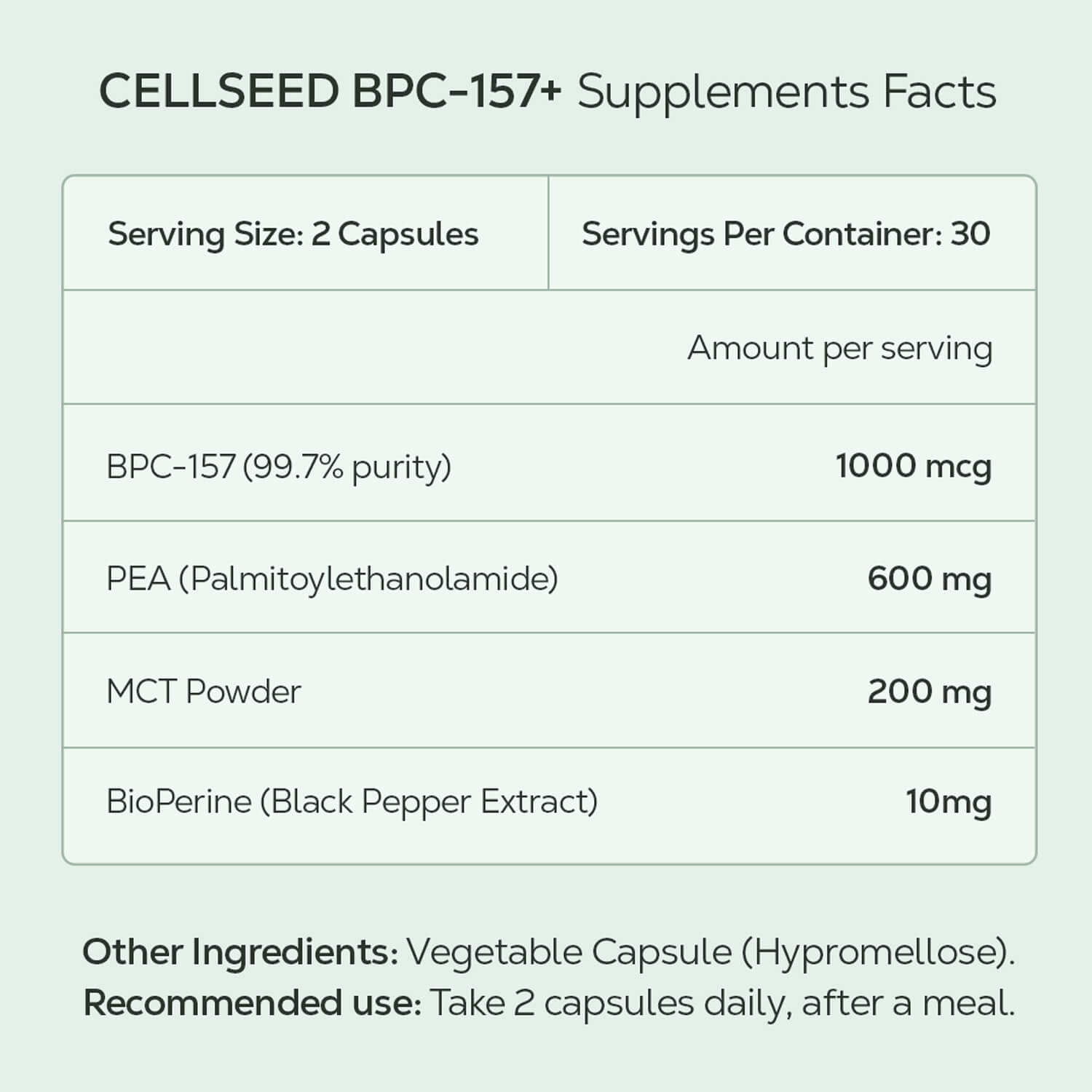 Next-Gen 1000mg BPC-157+