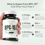 Next-Gen 1000mg Body Protection Compound