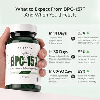 Next-Gen 1000mg BPC-157+